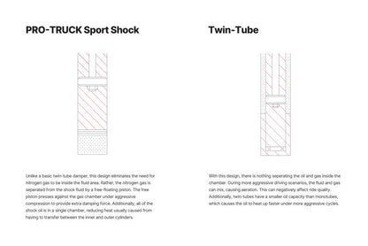 Eibach 09-13 Ford F-150 FX4/King Ranch/Lariat/Platinum 4WD Front Pro-Truck Sport Shock
