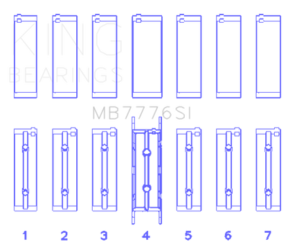 King Engine Bearings BMW N55B30A/N53B30A/N52B30A Main Bearing Set - Size +0.25mm