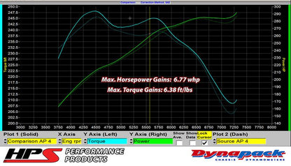 HPS Performance HPS Silicone Air Intake Kit Post MAF Hose Infiniti 2008-2009 EX35 3.5L VQ35HR, 87-68426