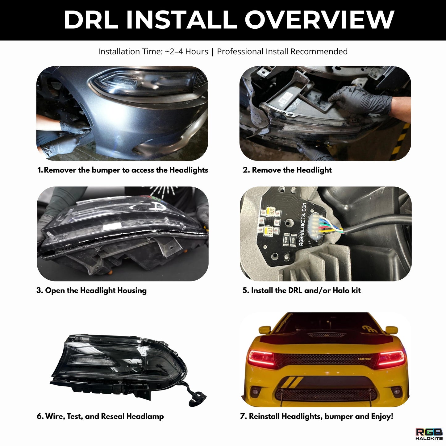 Dodge Charger RGBWA DRL Boards (2015-2023)