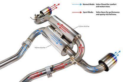 APEXi A'PEXi - N1 Evo Extreme Muffler - 2020+ Toyota GR Supra A90