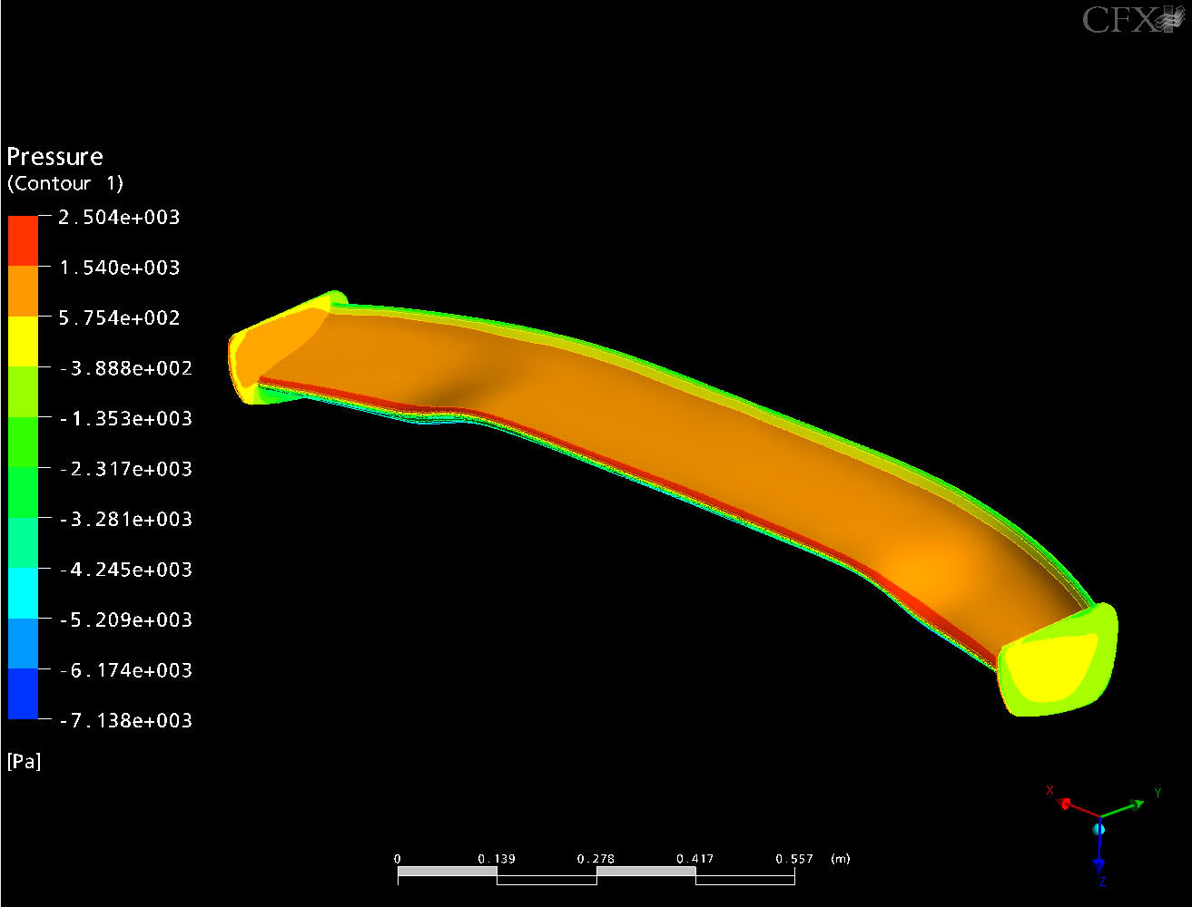 BMW F32 4 Series GTC-200 Carbon Fiber Adjustable Wing