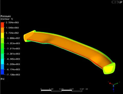 GTC-200 Carbon Fiber Adjustable Wing - BMW F22 2-Series