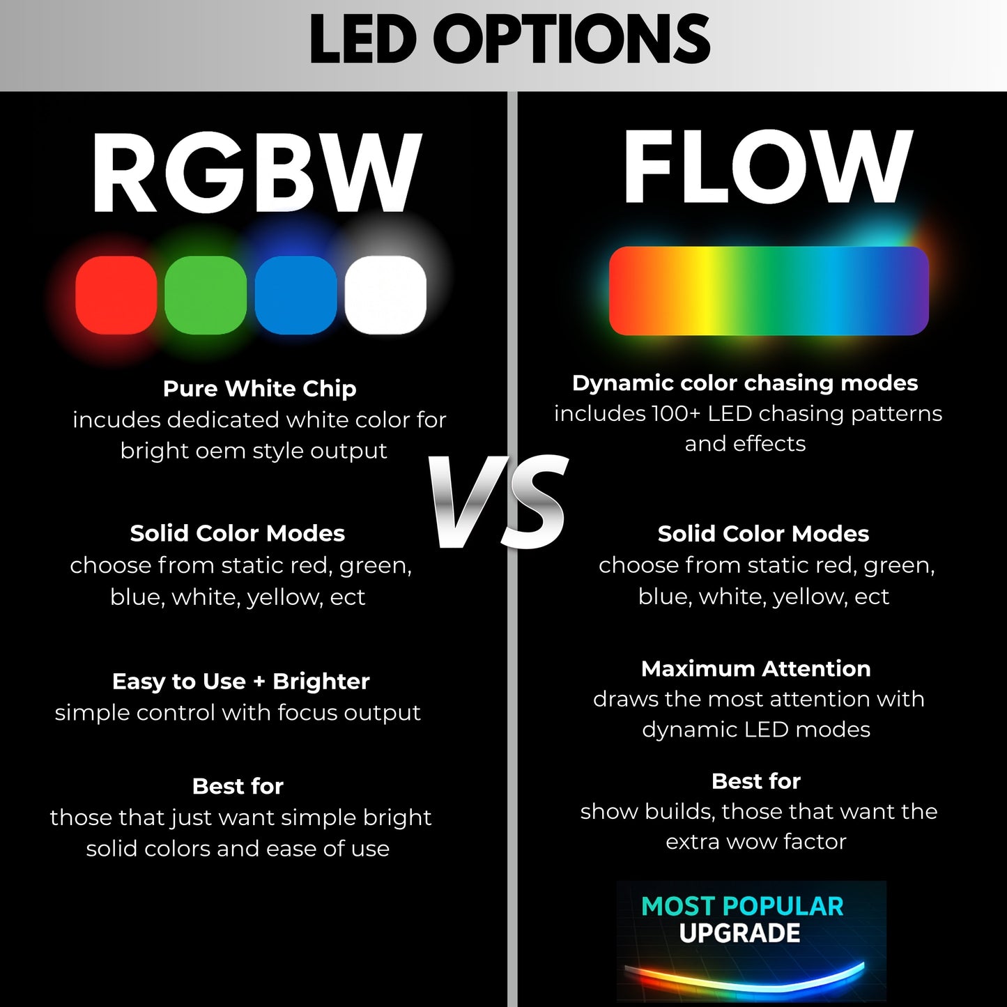 Infiniti Q50 Multicolor Flow DRL Boards (2014-2024)