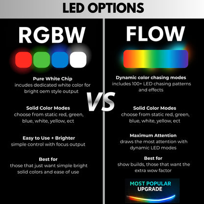 Infiniti Q50 Multicolor Flow DRL Boards (2014-2024)