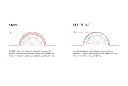 Eibach Sportline Kit for Mustang 79-93 Coupe V8 & Cobra (exc. convert)/ 94-04 Coupe V8-4.6 & 5.0 (ex